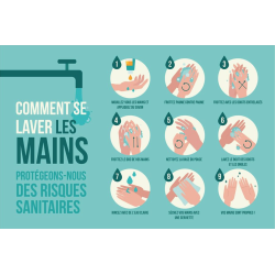 Panneau consignes lavage mains COVID -  