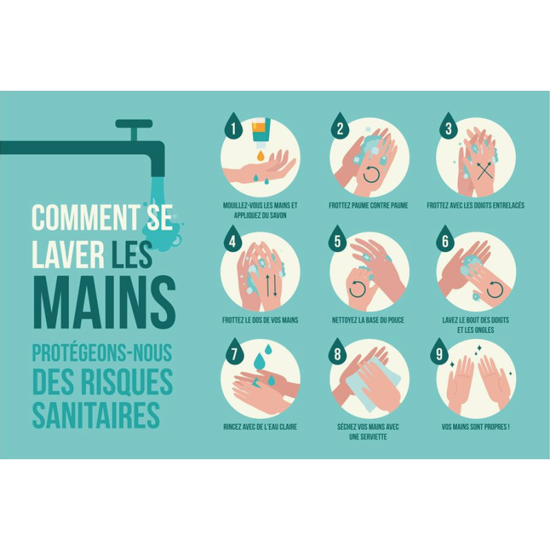 Panneau consignes lavage mains COVID -  
