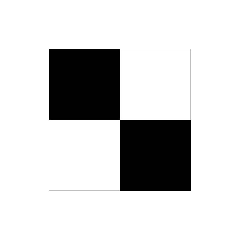 Pavillon Noir / Blanc : Zone de pratique aquatiques et nautique -  