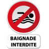 Baignade Interdite 35x50 -  