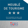 Panonceau à partir de 2022 de Classement Meublé de Tourisme -