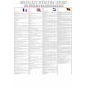 REGLEMENT INTERIEUR OFFICIEL 4 Langues -  