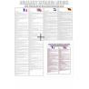 REGLEMENT INTERIEUR OFFICIEL 4 Langues GM + 2 Langues PM -  