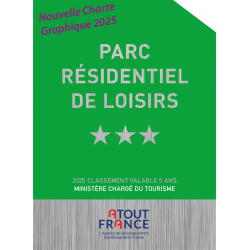 Panonceau à partir de 2025 de Classement PRL -