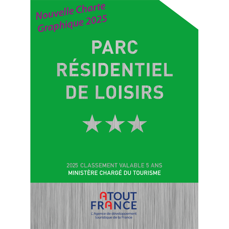 Panonceau à partir de 2025 de Classement PRL - Panonceau à partir de 2025 de Classement PRL -
