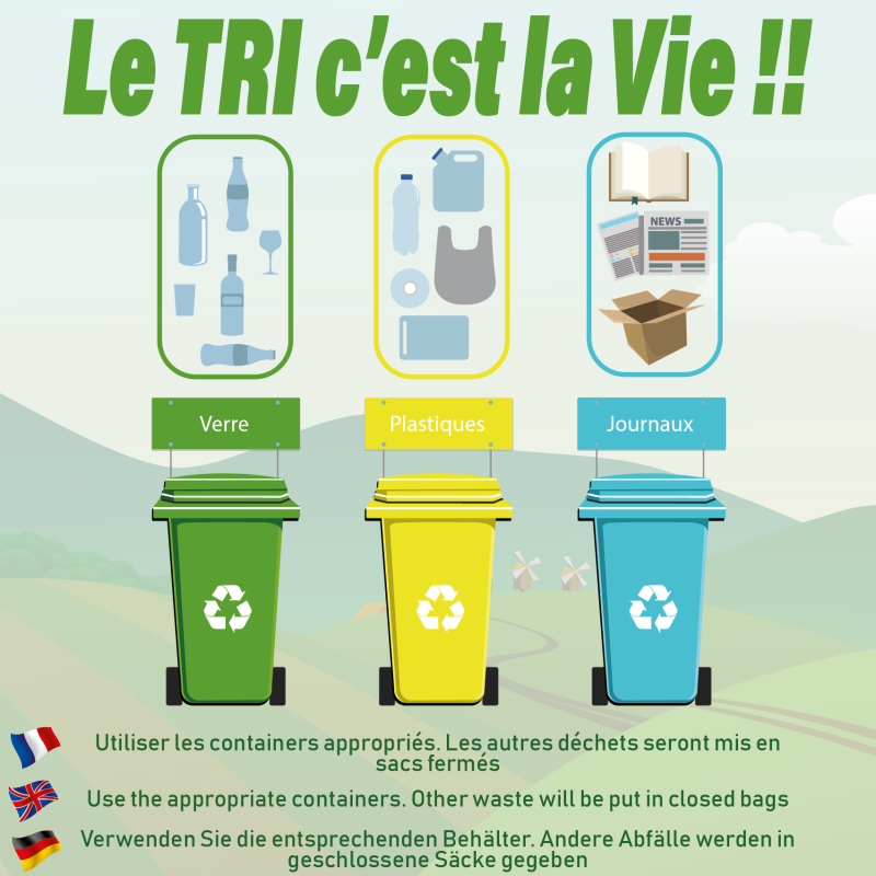 Tri Sélectif 3 Bacs - Tri Sélectif 3 Bacs -