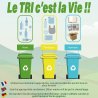 Tri Sélectif 3 Bacs -  