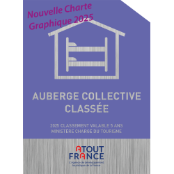 Panonceau de Classement Auberge Collective -