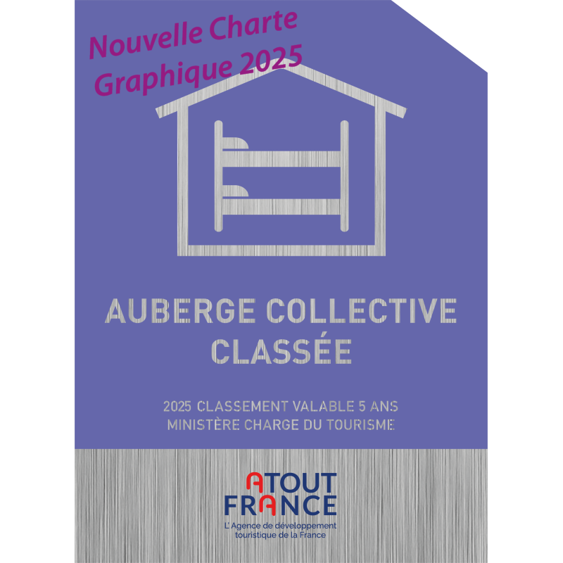 Panonceau de Classement Auberge Collective - Panonceau de Classement Auberge Collective -