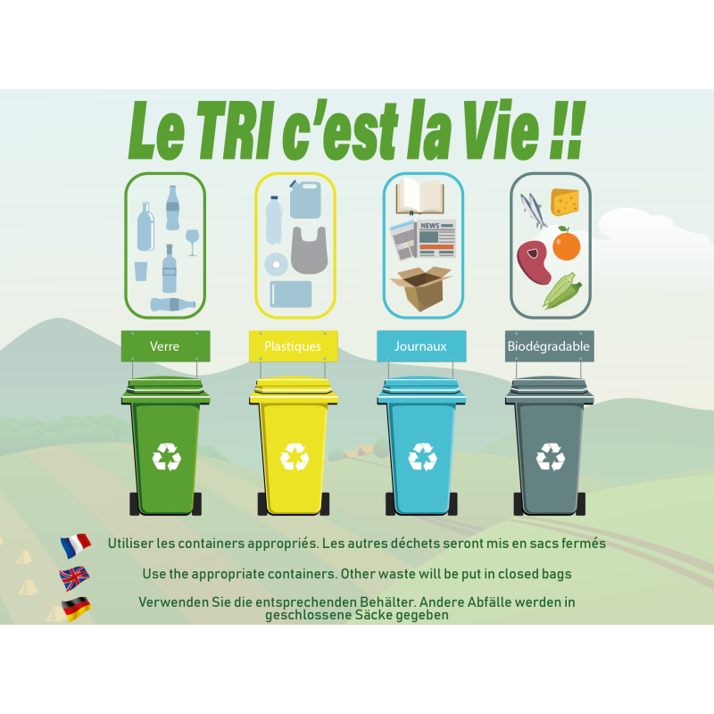 Tri Sélectif 4 Bacs - Tri Sélectif 4 Bacs -