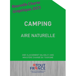 Panonceau à partir de 2025 de Classement Aire Naturelle -