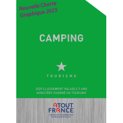 Panonceau à partir de 2022 de Classement Tourisme -