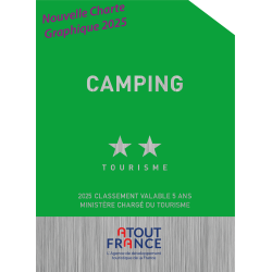 Panonceau à partir de 2022 de Classement Tourisme -