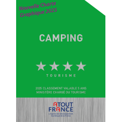 Panonceau à partir de 2025 de Classement Tourisme -