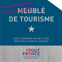 Panonceau à partir de 2022 de Classement Meublé de Tourisme -