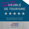 Panonceau à partir de 2022 de Classement Meublé de Tourisme -
