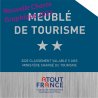 Panonceau à partir de 2022 de Classement Meublé de Tourisme -