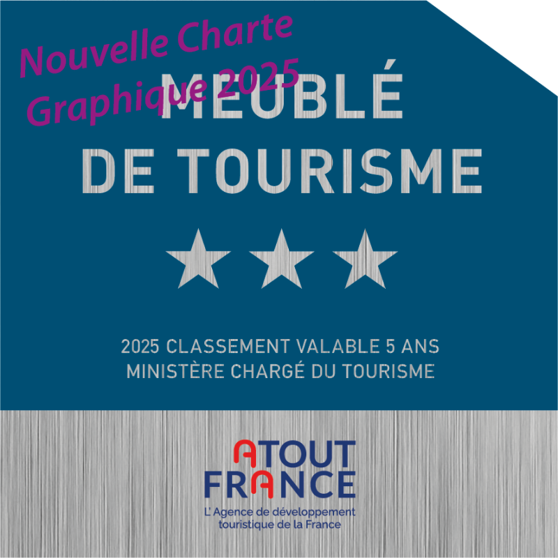 Panonceau à partir de 2022 de Classement Meublé de Tourisme -