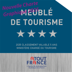 Panonceau à partir de 2022 de Classement Meublé de Tourisme -