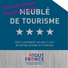 Panonceau à partir de 2022 de Classement Meublé de Tourisme -
