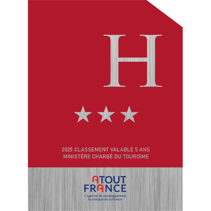 Panonceau à partir de 2025 de Classement Hôtel -