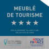 Panonceau à partir de 2025 CORSE - Classement Meublé de Tourisme -