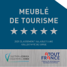 Panonceau à partir de 2025 CORSE - Classement Meublé de Tourisme -