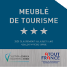 Panonceau à partir de 2025 CORSE - Classement Meublé de Tourisme -
