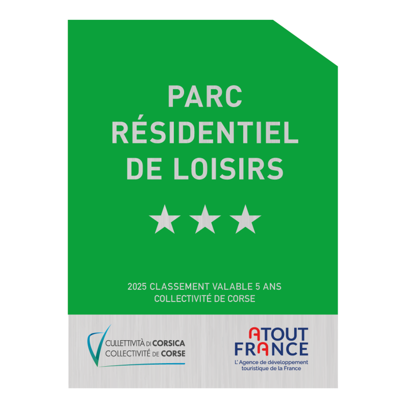 Panonceau à partir de 2022 de Classement PRL -