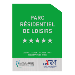 Panonceau à partir de 2022 de Classement PRL -